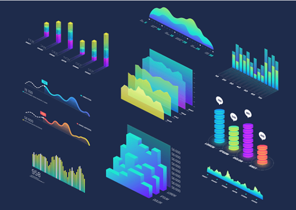 dataviz dataviz